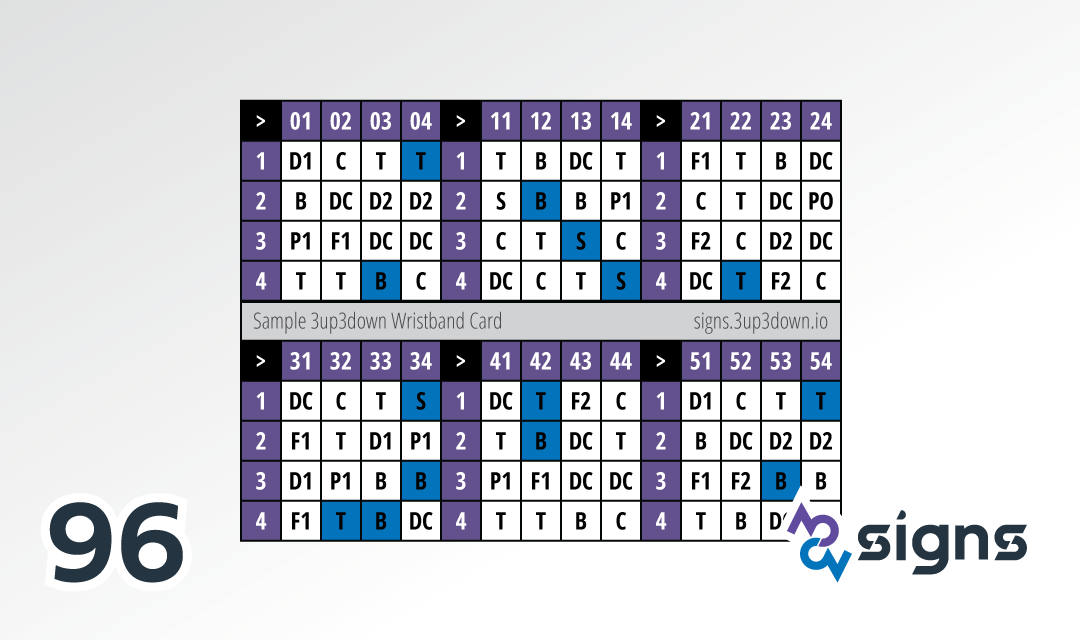 96 Signs - 4x4x6