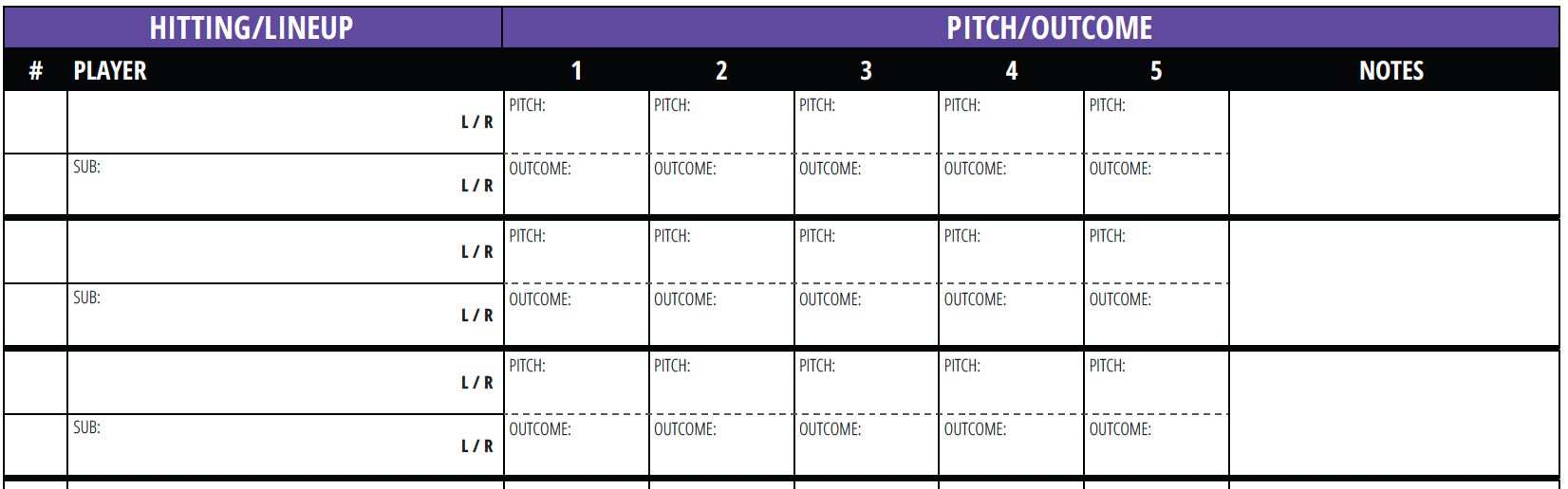 Printable Pitch Outcomes Chart
