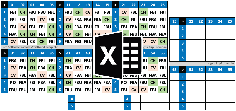 Free Wristband Template